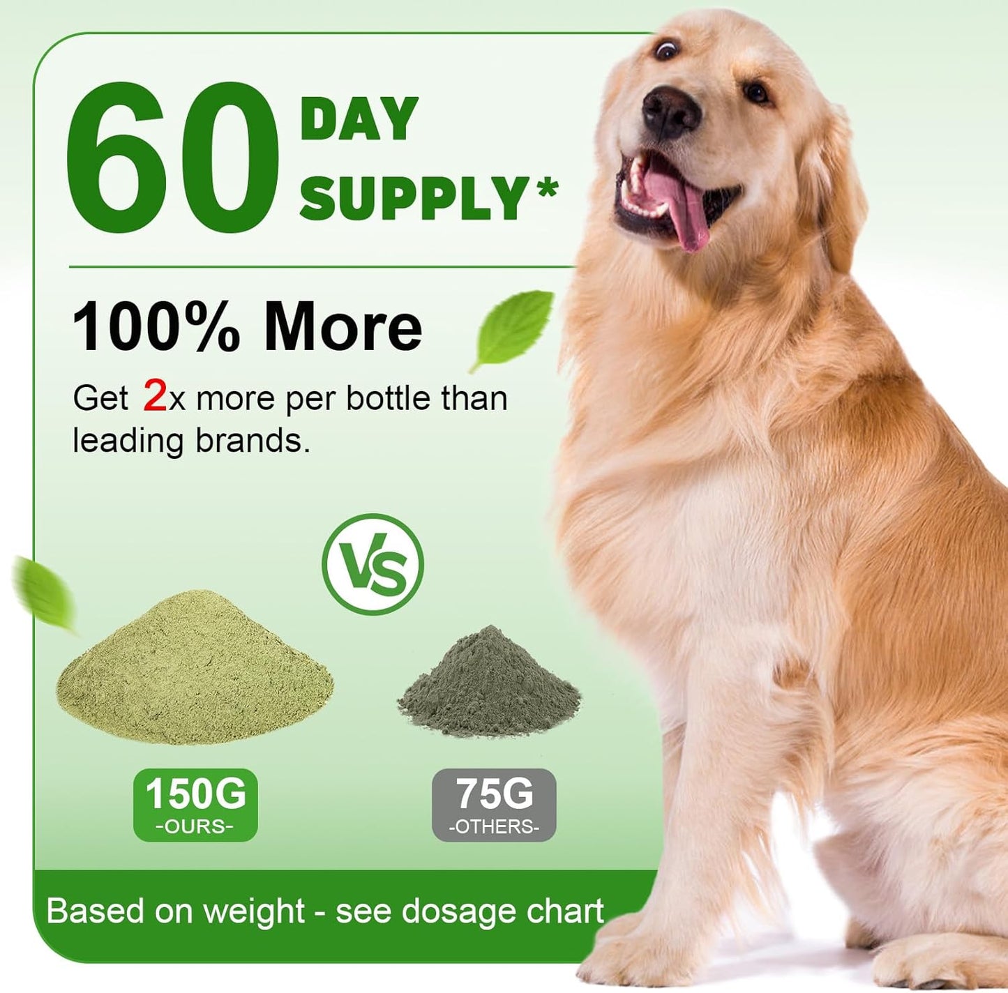 Dog Dental Powder, Dog Teeth Cleaning Powder and Cat Breath Freshener, Reduces Plaque & Bad Breath off Pet Dental Care Supplies Tartar Remover for Dogs & Cats(150G)